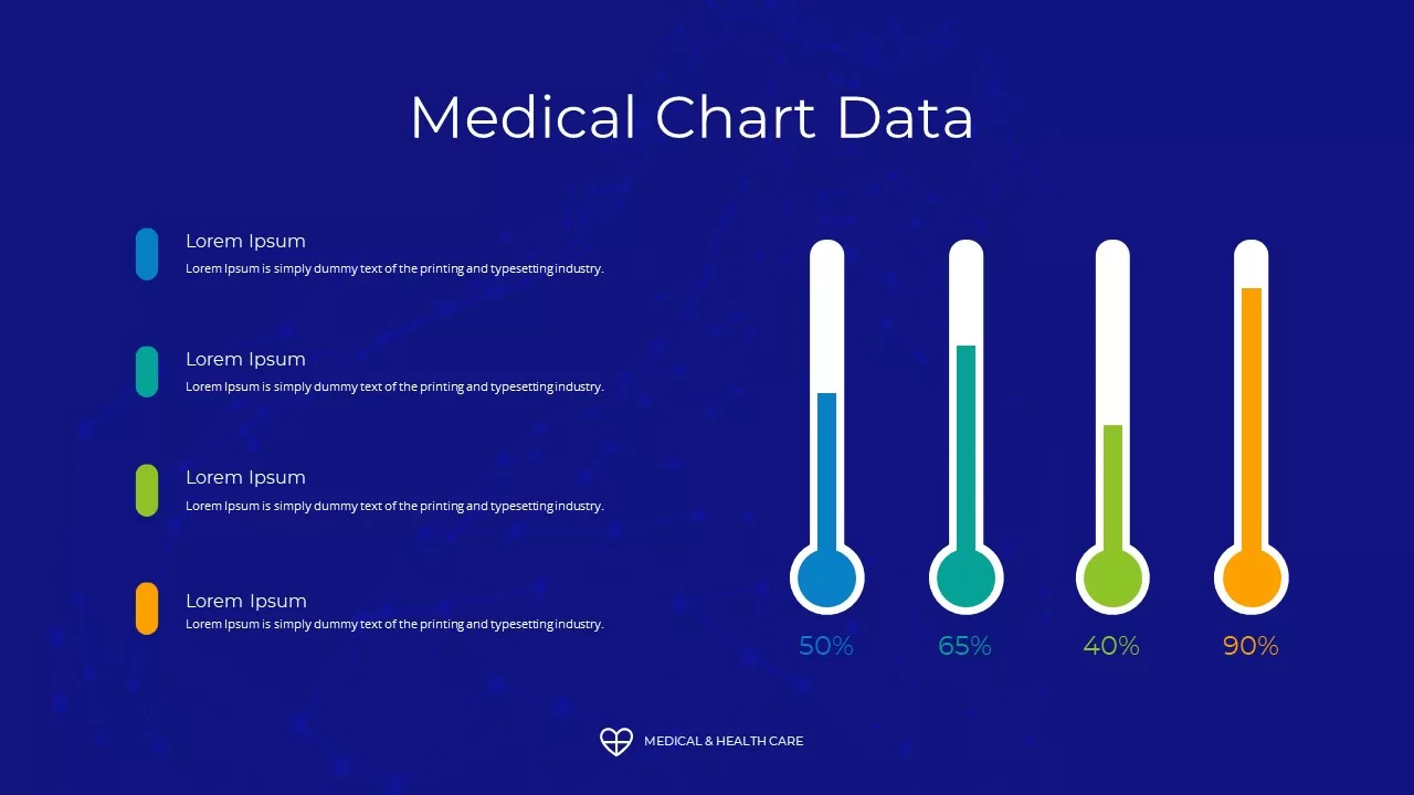 medical chart data