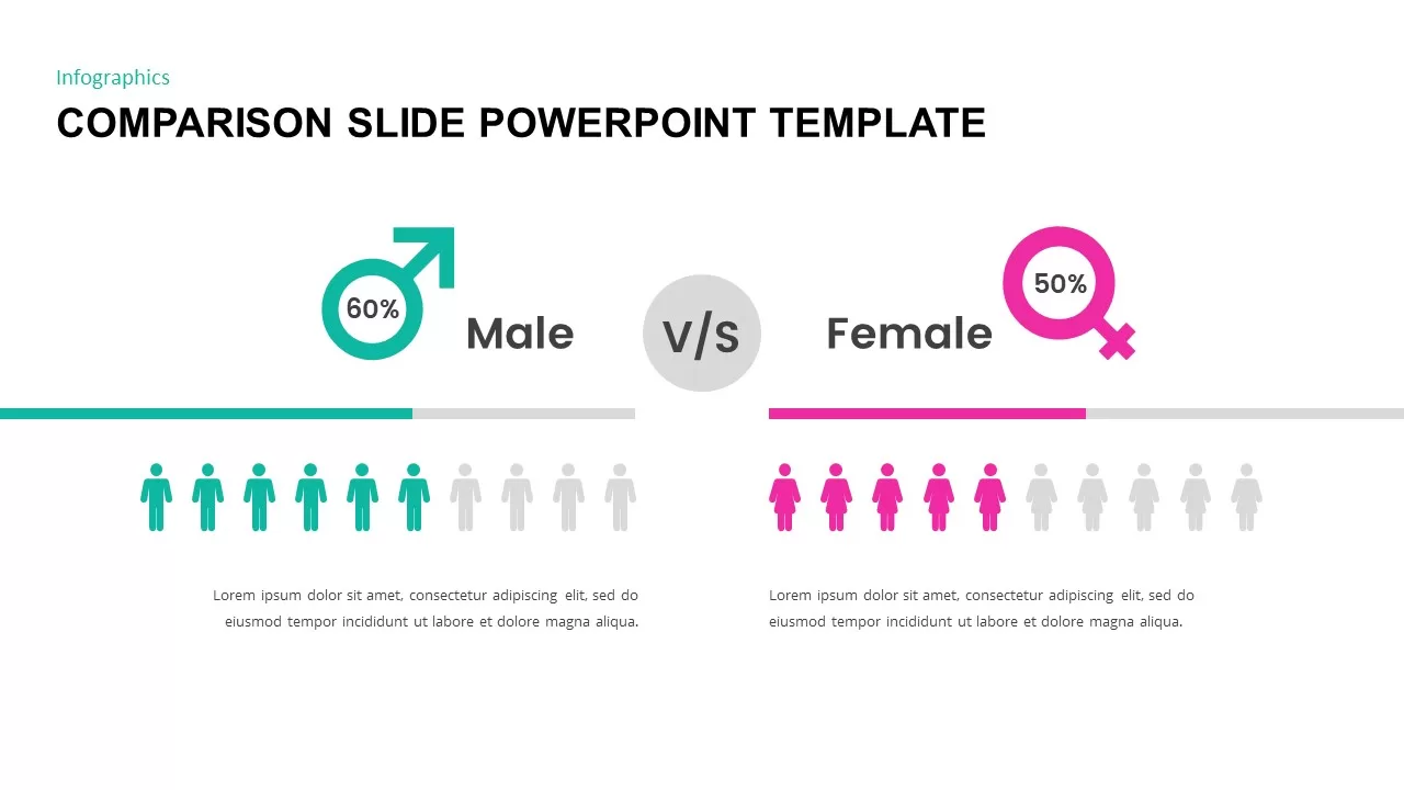 powerpoint comparison slide