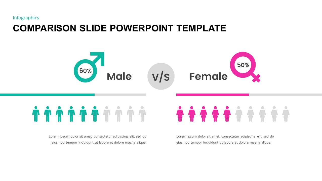 Comparison Slide PowerPoint Template - Slidebazaar