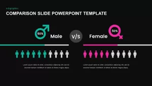 ppt comparison