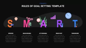 rules of goal setting presentation template