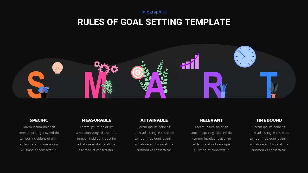 rules of goal setting presentation template