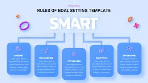 rules of goal setting template