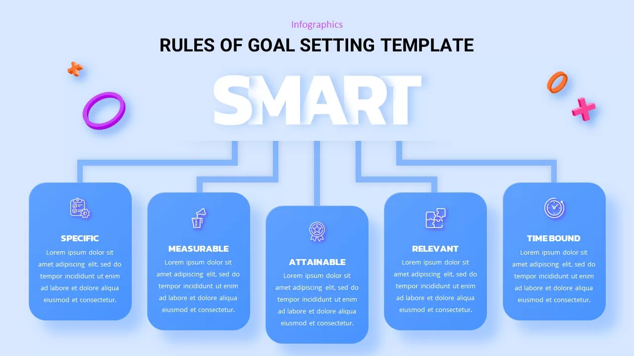 rules of goal setting template