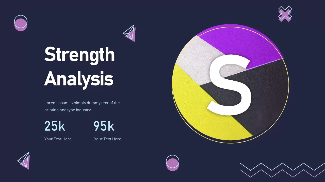 strength analysis