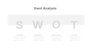 swot