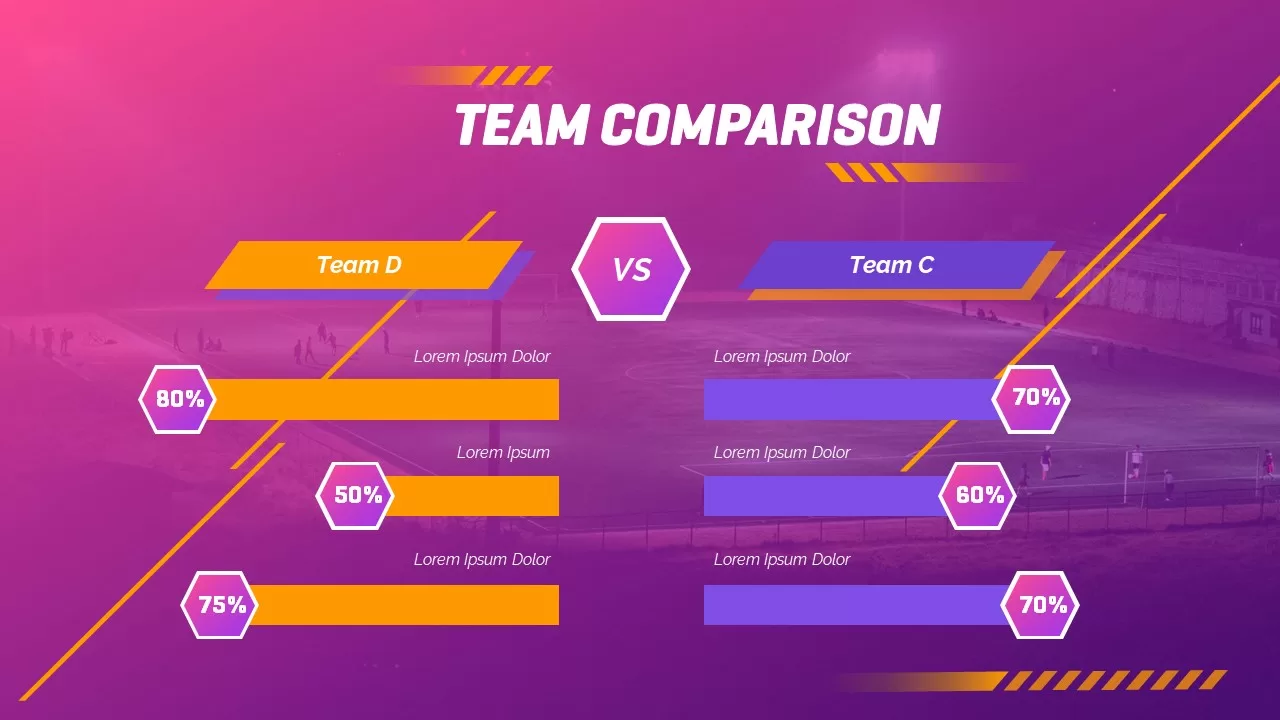 team comparison