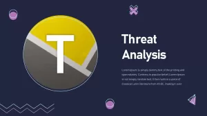 threat analysis