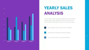 yearly sales analysis