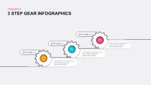 3 step gear infographics