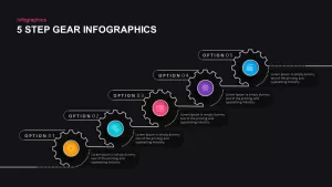 5 step gear infographic template