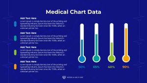 Free Medical Healthcare PowerPoint Template medical chart