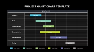 Gantt Chart Template Dark