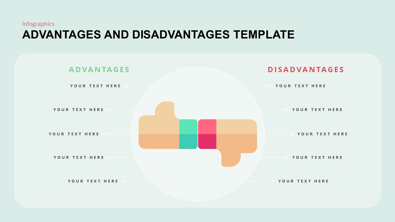 advantages and disadvantages of project presentation