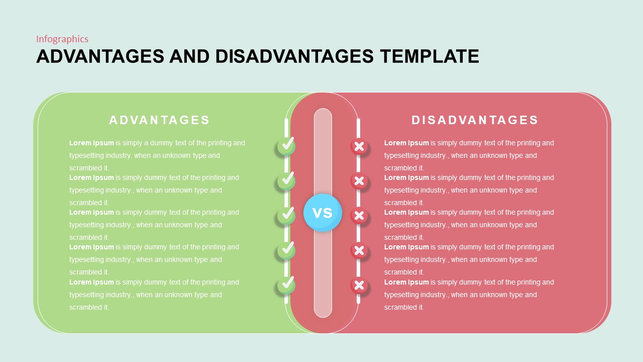advantages and disadvantages of project presentation