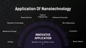 application of nanotechnology-for-nano technology presentation slide