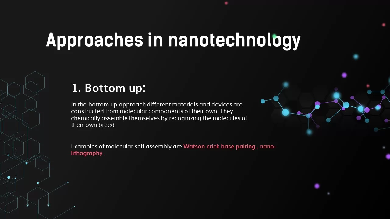 approaches in nanotechnology-for-nano technology presentation template