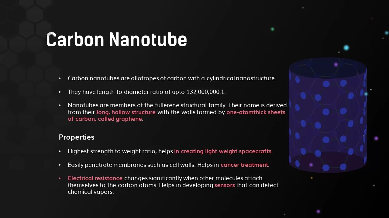 carbon nanotube for nano-technology presentation template