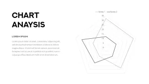 chart analysis