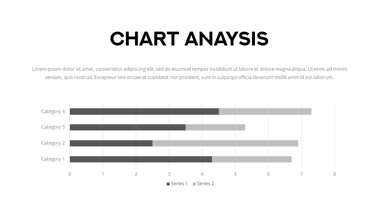 chart analysis slide