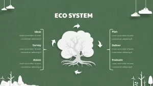 eco system for paper tree powerpoint template