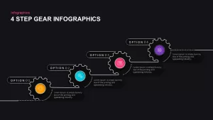 infographic 4 step gear template