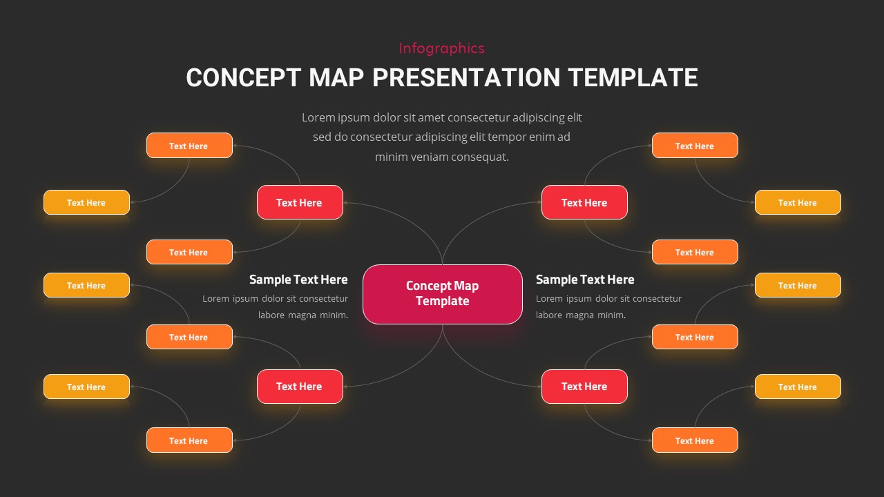 How To Make A Concept Map In Powerpoint