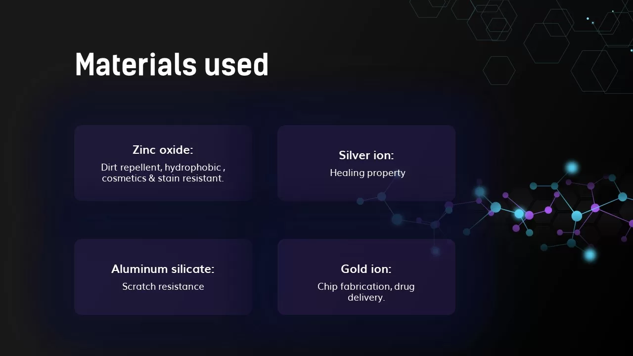 materials used slide for nano-technology presentation slide