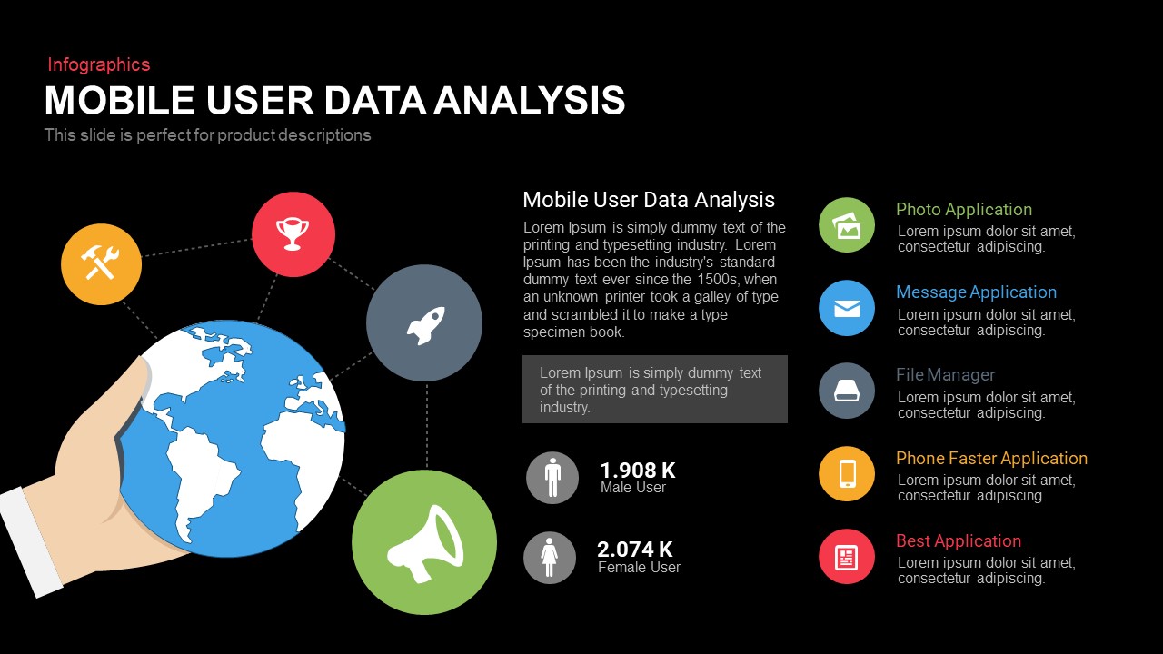 Online Data Analysis PowerPoint template | Slidebazaar