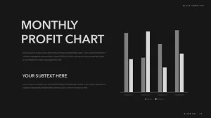 monthly profit chart