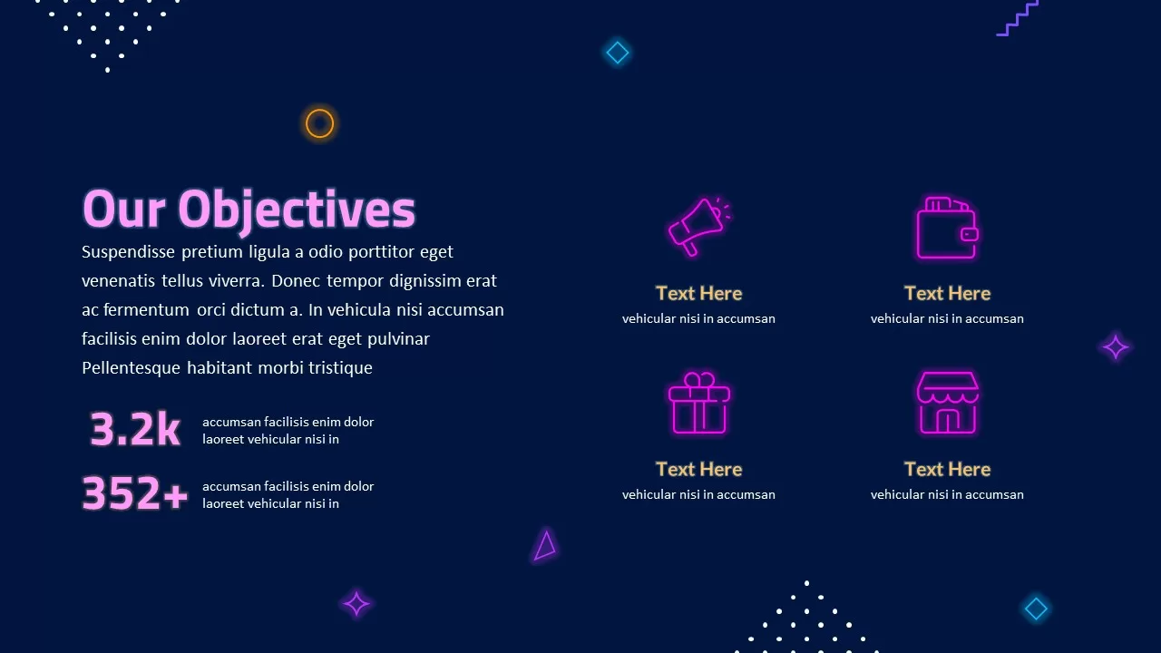 objectives