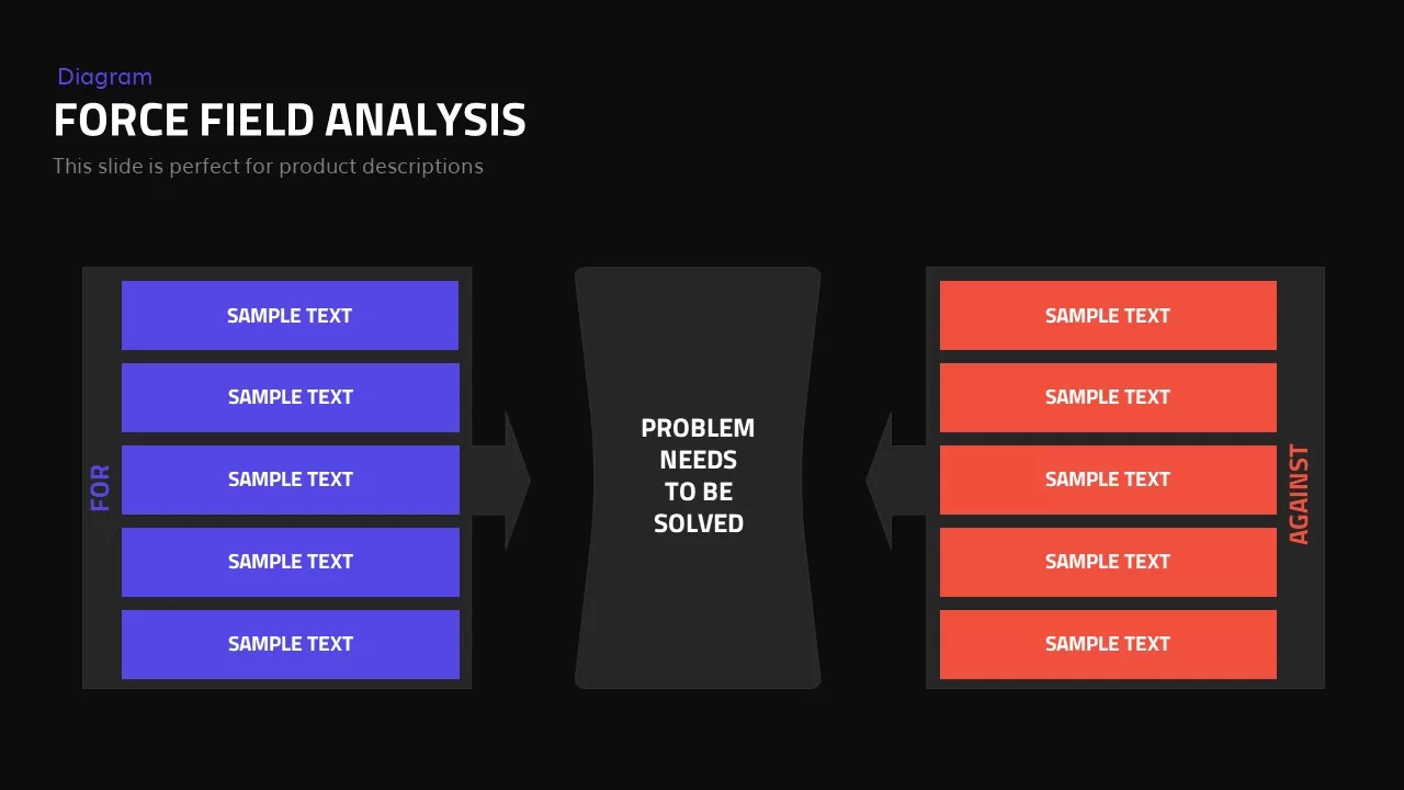 powerpoint force field analysis