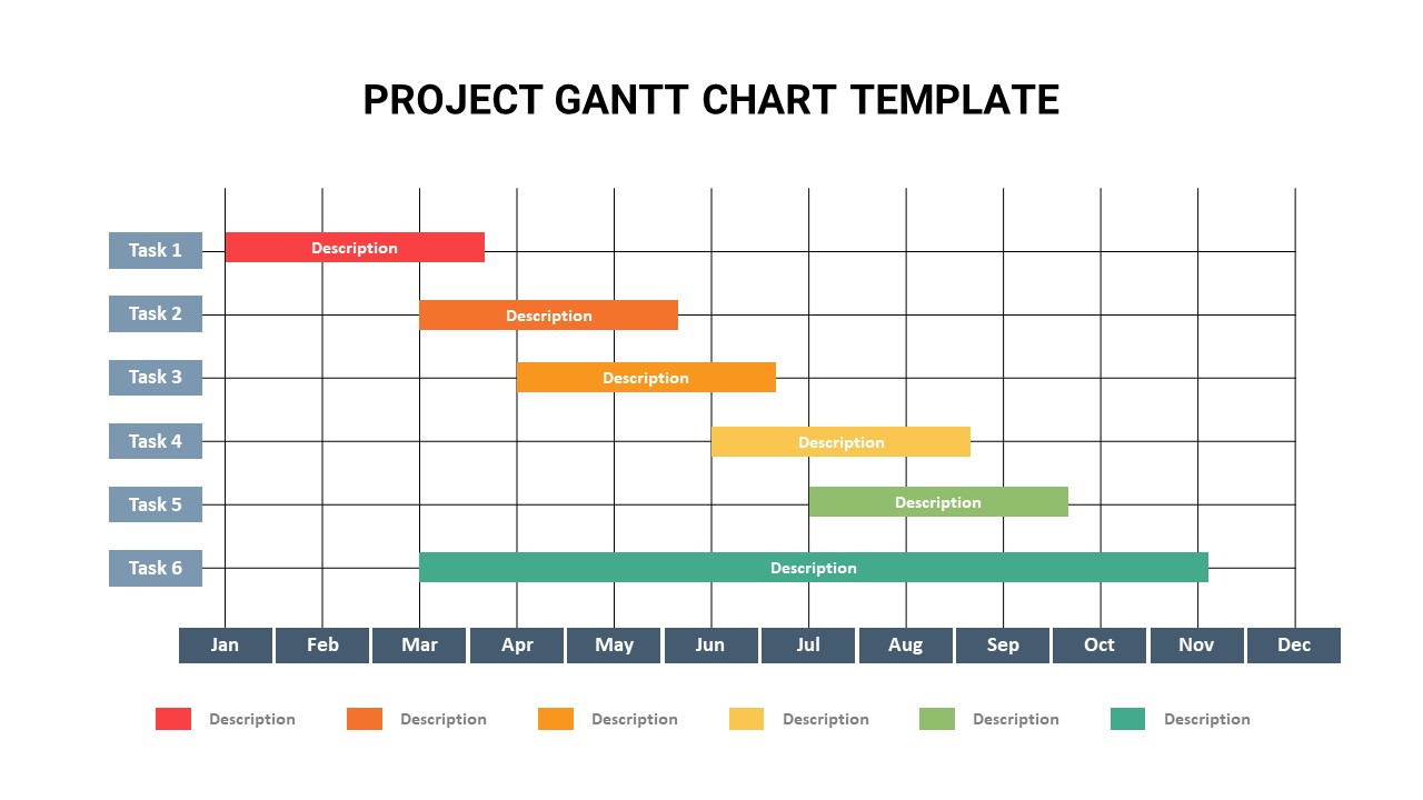 Gantt Chart PowerPoint Template | Slidebazaar
