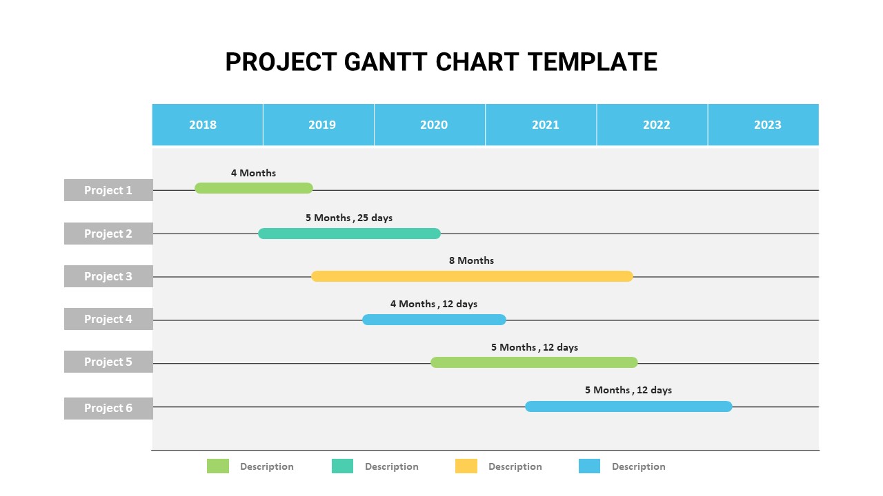 Gannt Chart PowerPoint Template | Slidebazaar