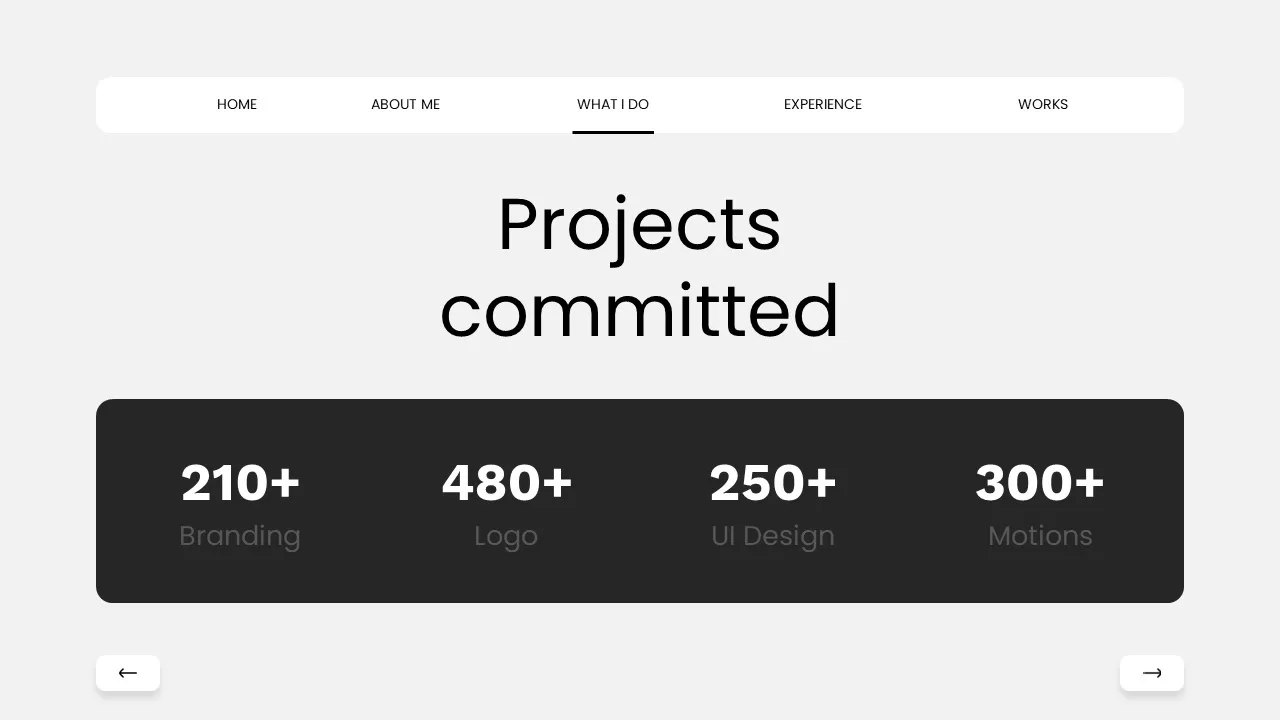 projects committed