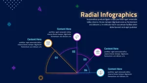 radial infographics