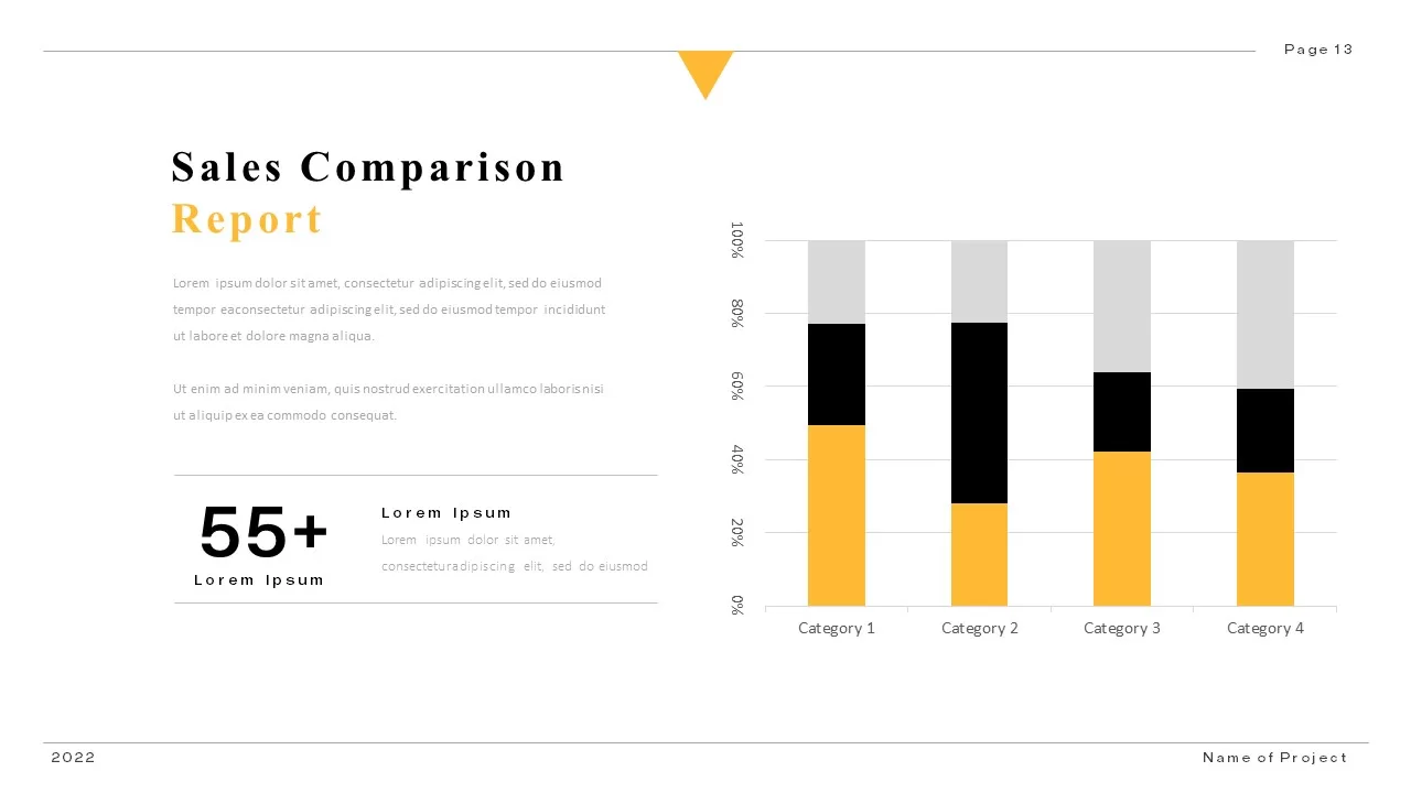 sales comparison report