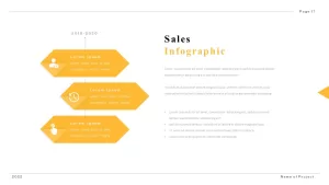 sales infographics