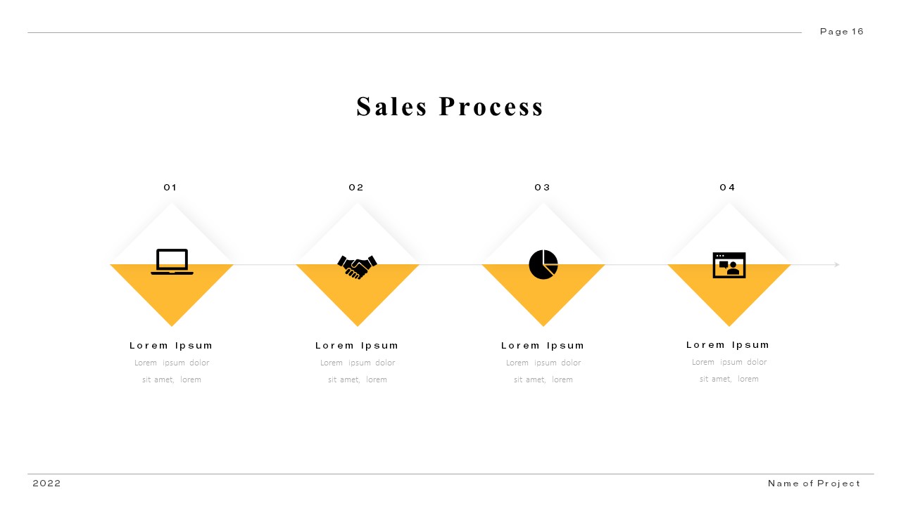 sales deck presentation template