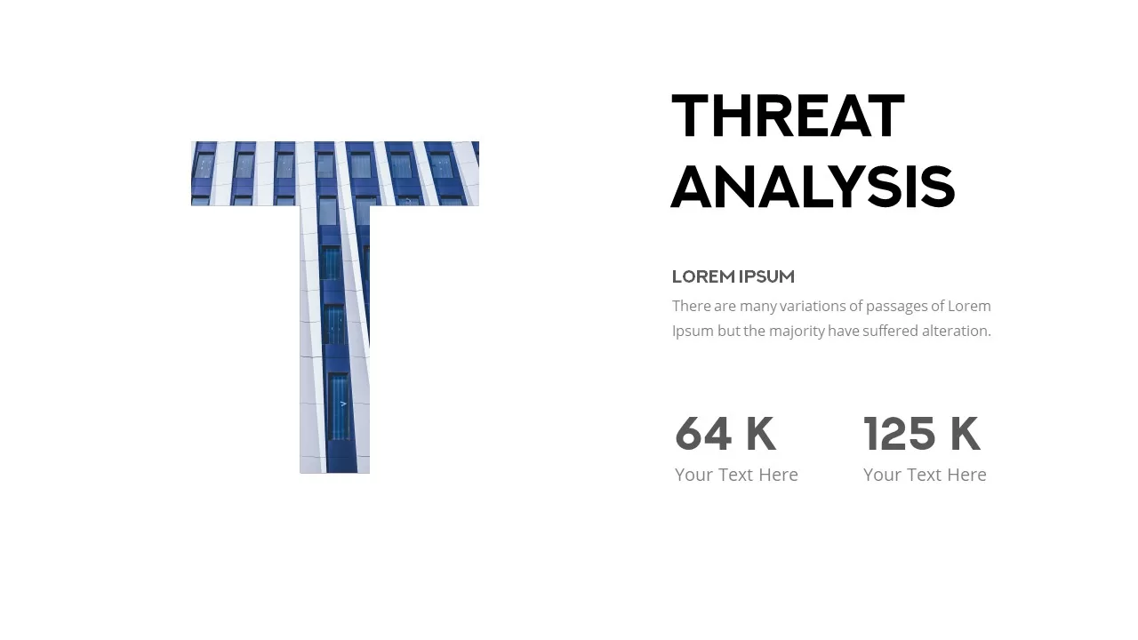 threat analysis