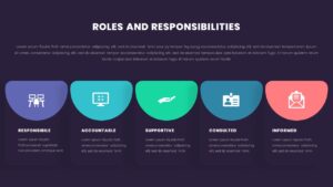 Roles-and-Responsibilities-PowerPoint-templates-sections