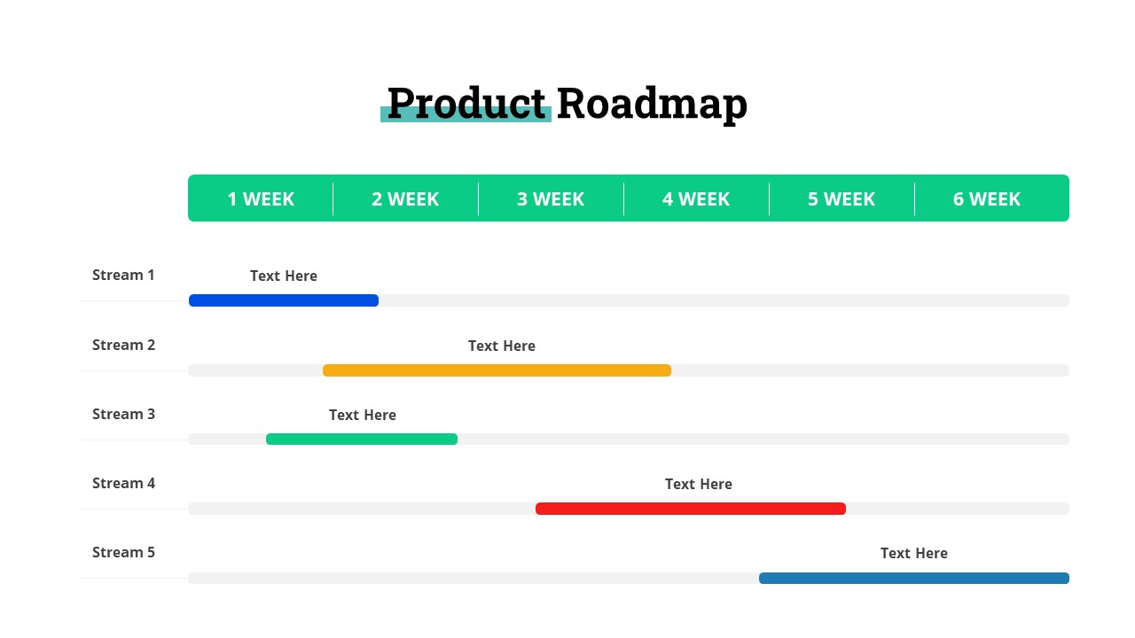 Business Review PowerPoint Template for Startups | SlideBazaar