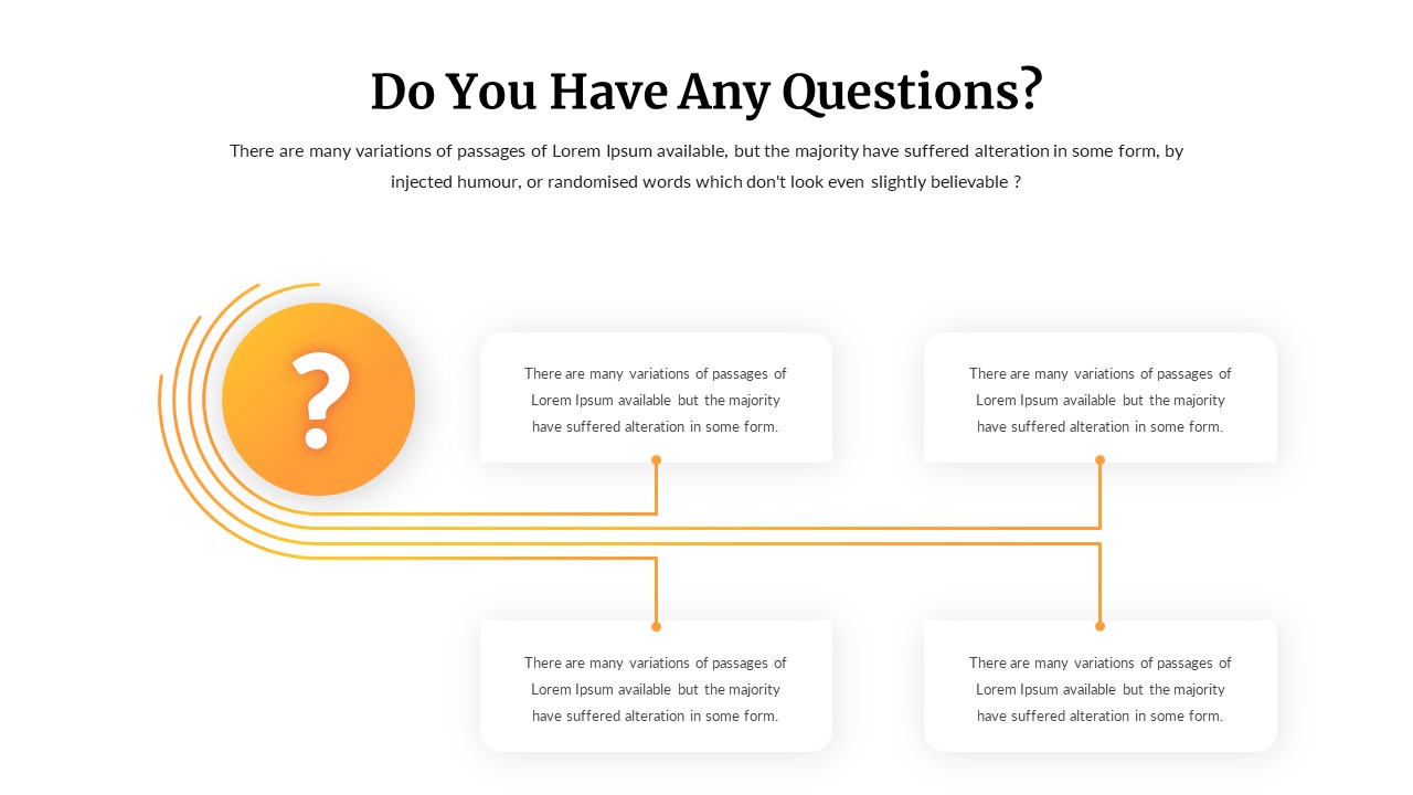 presentation do you have any questions