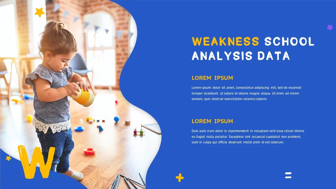 weakness school analysis data for kids preschool ppt