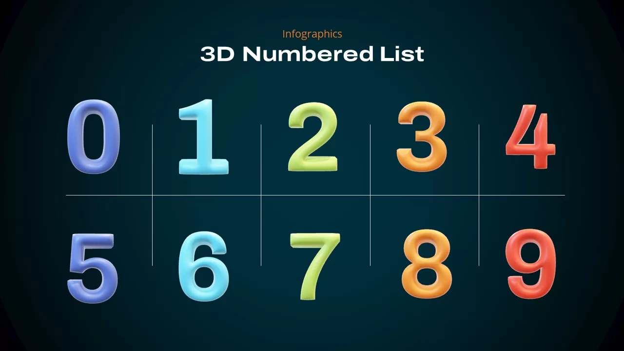 3D block numbers slide