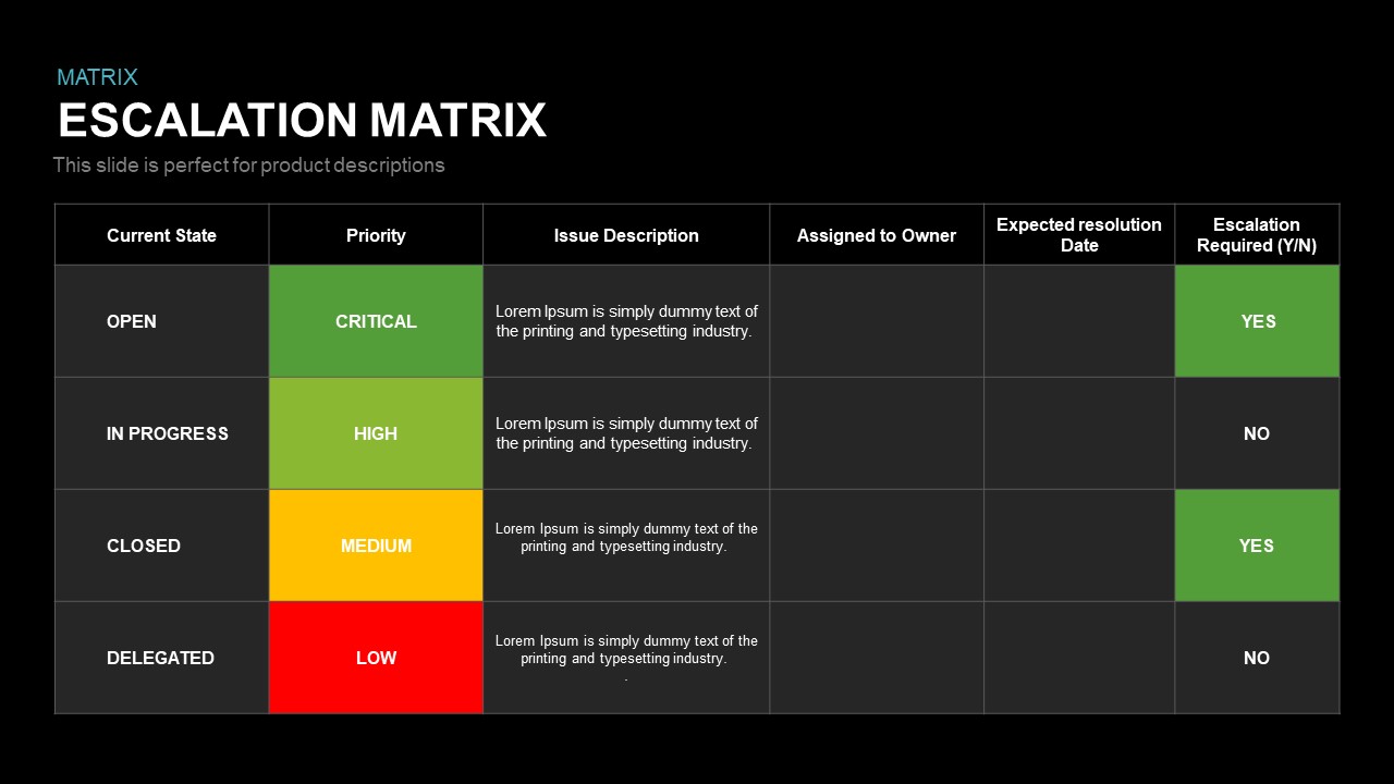 Escalation Matrix Template | SlideBazaar