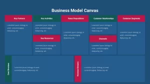 Business Model Canvas Template