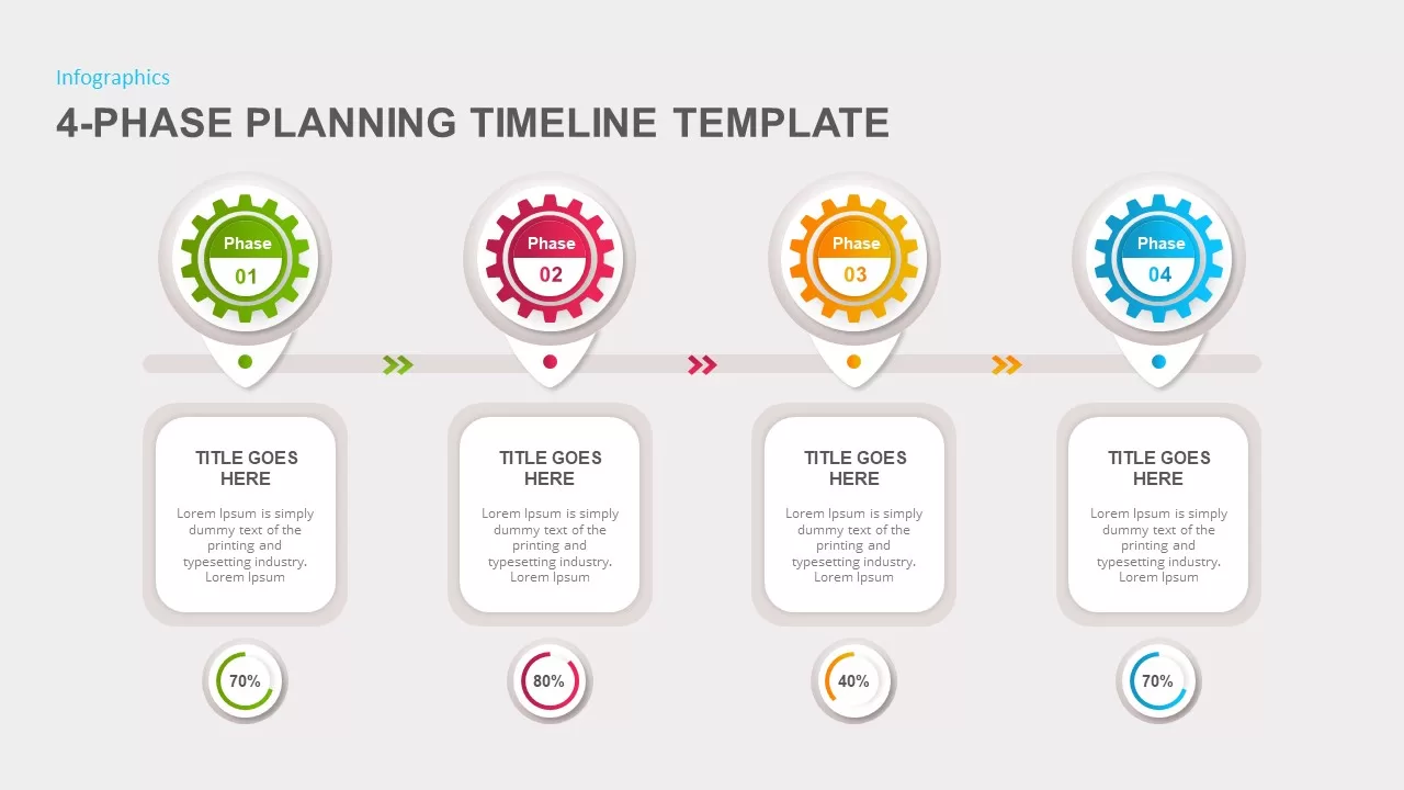 4 phase project planning slide