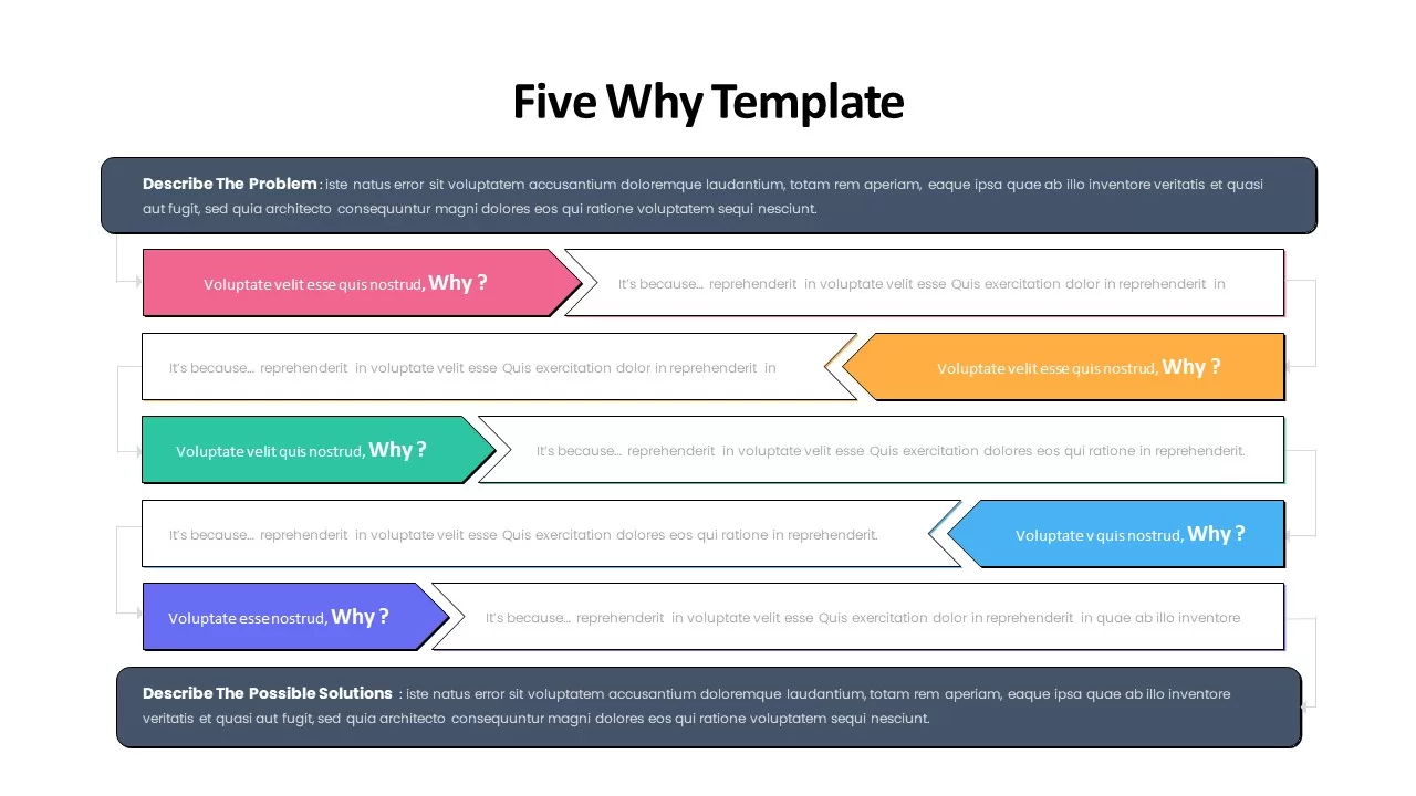5 whys PowerPoint template