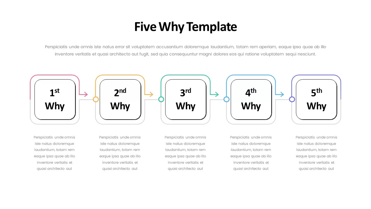 5 whys template